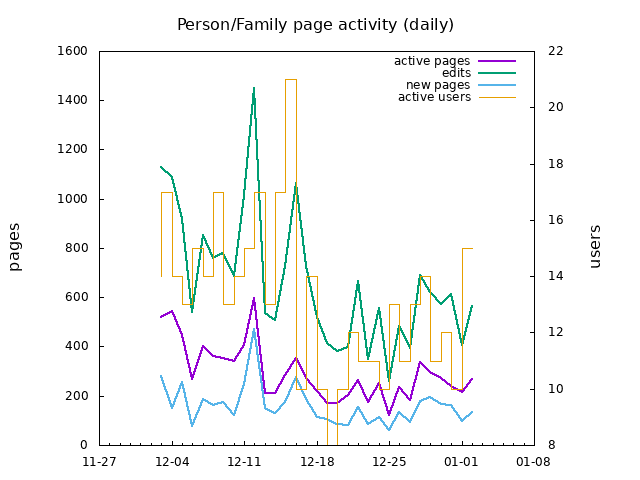 reports/page-daily-thismonth.png