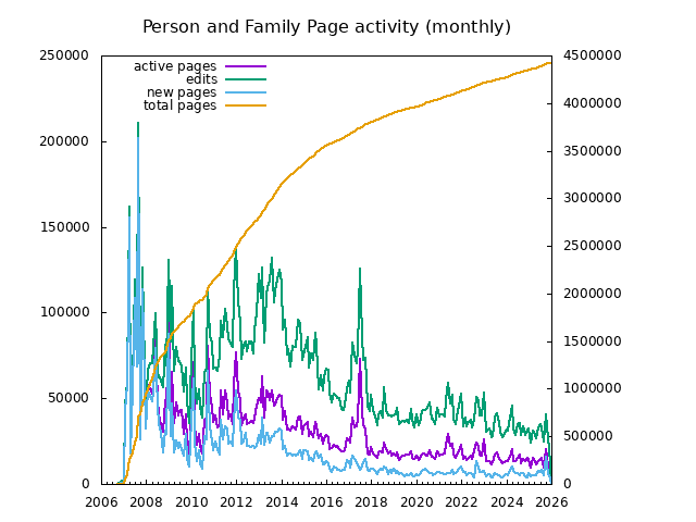 reports/page-monthly.png